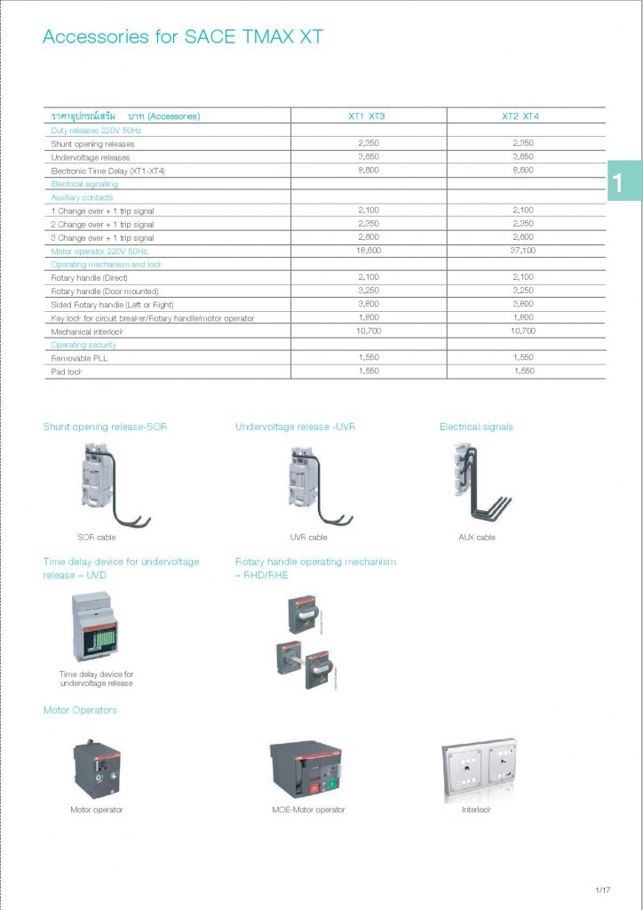 Low Voltage Products Thailand Price List 20141-page-021