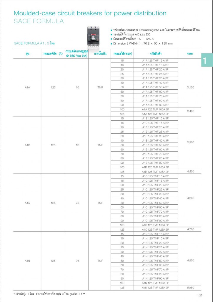 Low Voltage Products Thailand Price List 20141-page-029