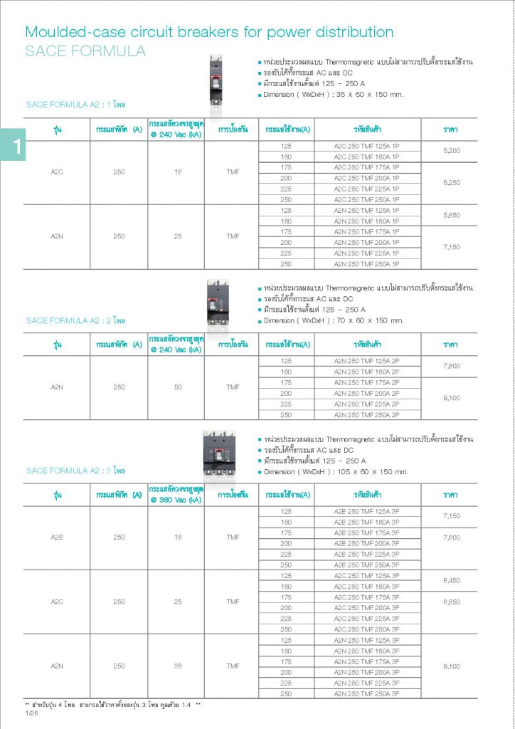 Low Voltage Products Thailand Price List 20141-page-030