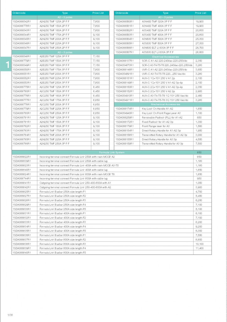 Low Voltage Products Thailand Price List 20141-page-042