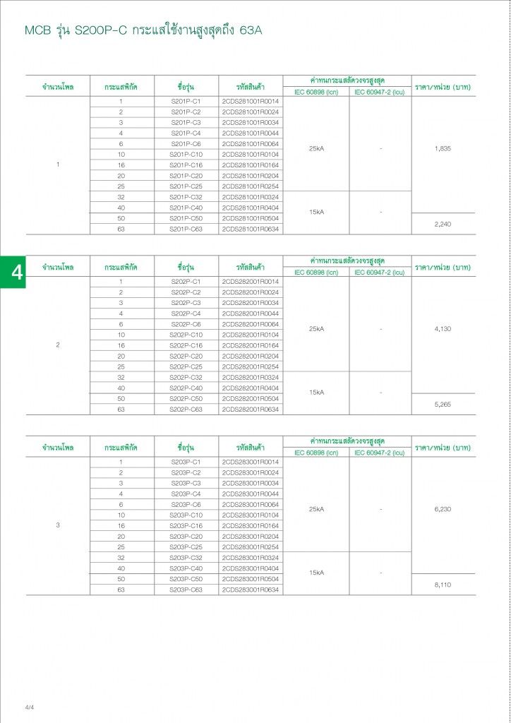 Low Voltage Products Thailand Price List 20141-page-080