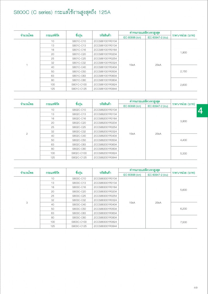 Low Voltage Products Thailand Price List 20141-page-085