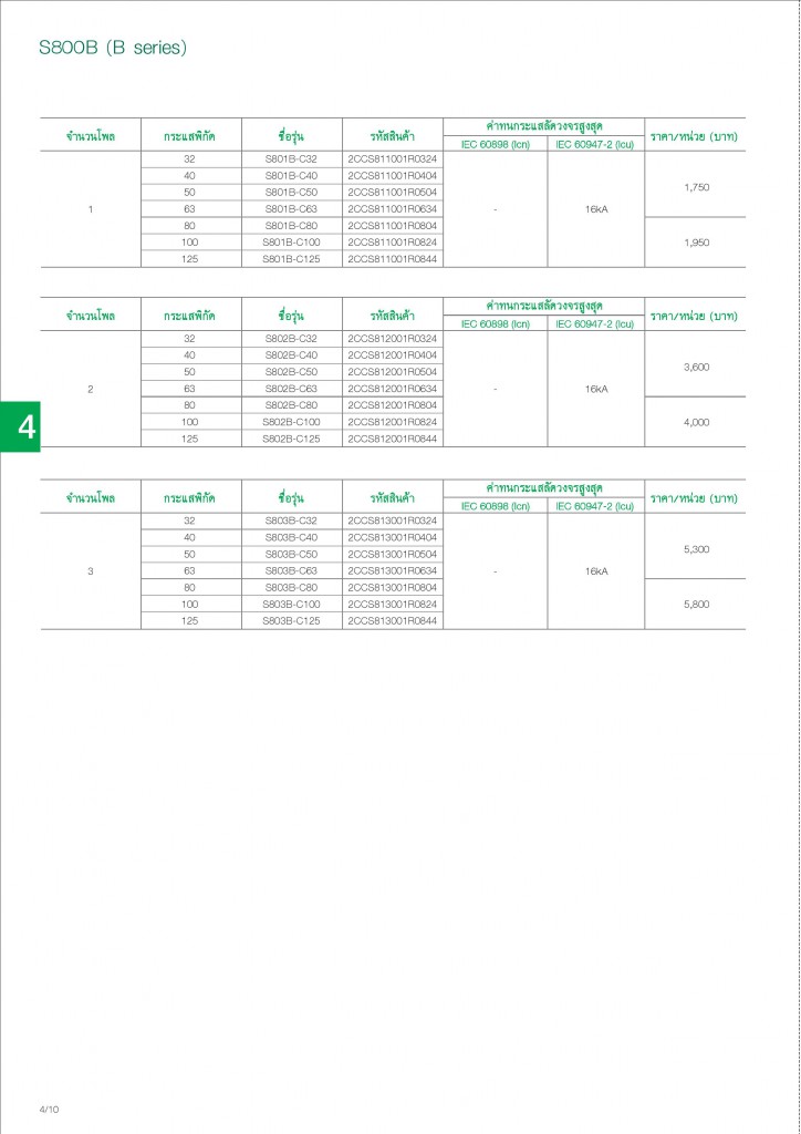 Low Voltage Products Thailand Price List 20141-page-086