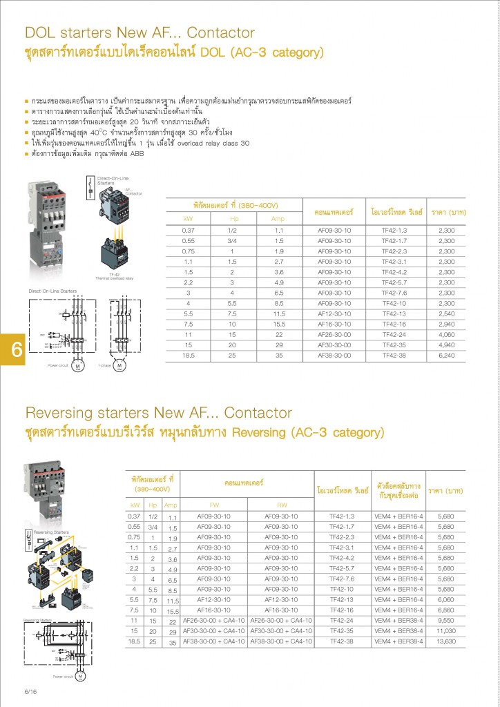Low Voltage Products Thailand Price List 20141-page-134