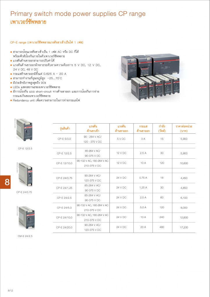 Low Voltage Products Thailand Price List 20141-page-172