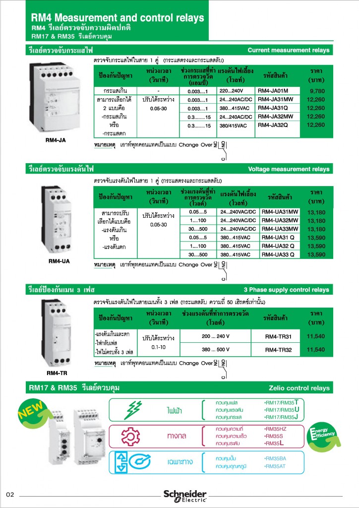 Price-List-Control-and-Signalling-2014-page-008