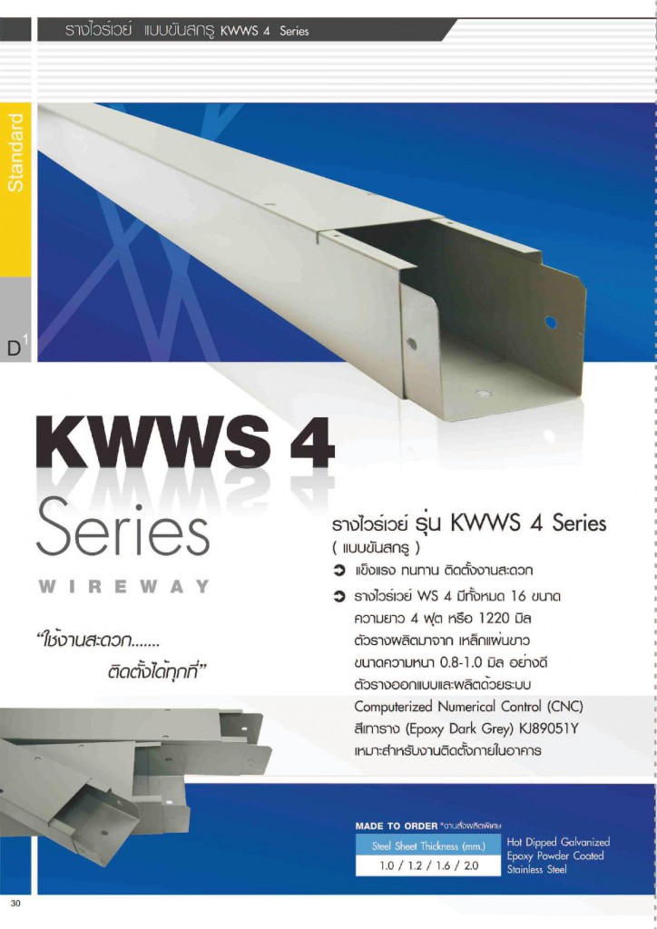 KJL-1 wire way-page-001