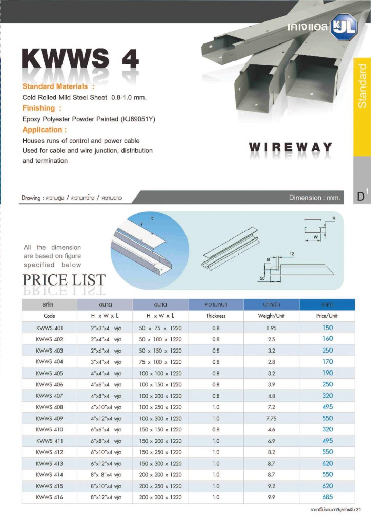 KJL-1 wire way-page-002