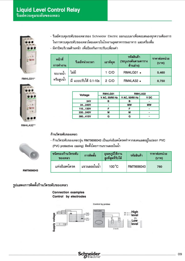 Price-List-Control-and-Signalling-2014-page-015